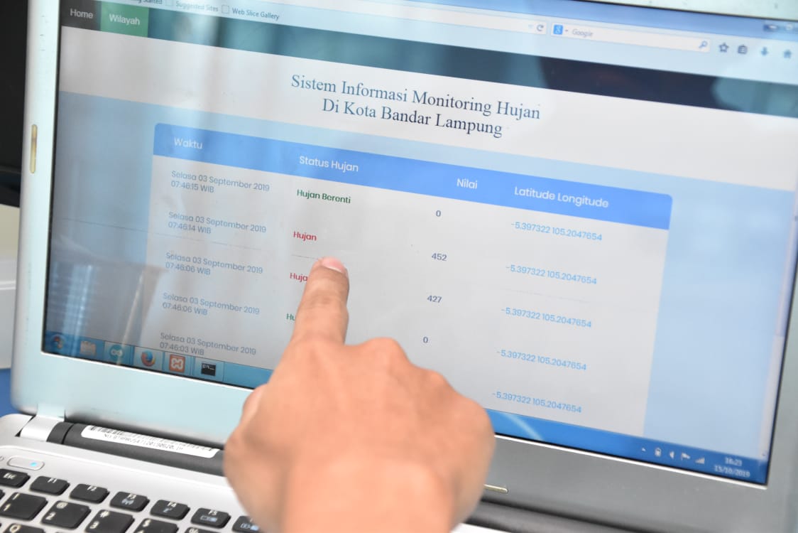 Mahasiswa IIB Darmajaya Rancang Sistem Informasi Monitoring Hujan di Kota Bandar Lampung Mahasiswa IIB Darmajaya Rancang Sistem Informasi Monitoring Hujan di Kota Bandar Lampung