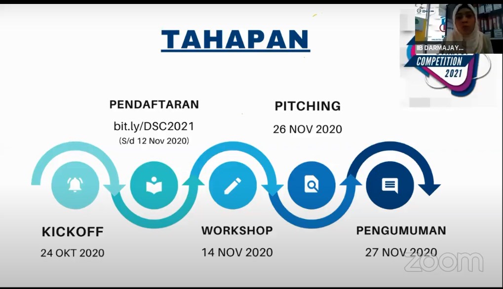 Total Hadiah Rp100 Juta, Darmajaya Startup Competition 2021 Resmi Dibuka Total Hadiah Rp100 Juta, Darmajaya Startup Competition 2021 Resmi Dibuka