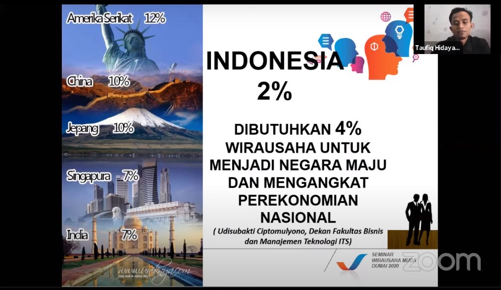 Young Founder and Business Talk, Pengetahuan Ini Diperlukan dalam Bisnis Digital Young Founder and Business Talk, Pengetahuan Ini Diperlukan dalam Bisnis Digital