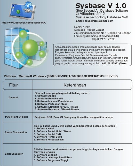 Sang Penemu Micro Defender Antivirus, kini Produsen Sysbase V 1.0 Sang Penemu Micro Defender Antivirus, kini Produsen Sysbase V 1.0